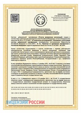 Приложение к сертификату для ИП Новошахтинский Сертификат СТО 03.080.02033720.1-2020